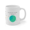 Gamers Infograph Mug