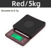 3kg/0.1g Digital kitchen Weight Grams Electronic Balance High Precision Coffee Scale Portable With Timer Food Espresso Powder