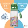 Golf Pattern Straw Lid Water Bottle; Flip & Sip Double Stainless Steel Thermal Insulation; Sports Bottle; Outdoor Mug